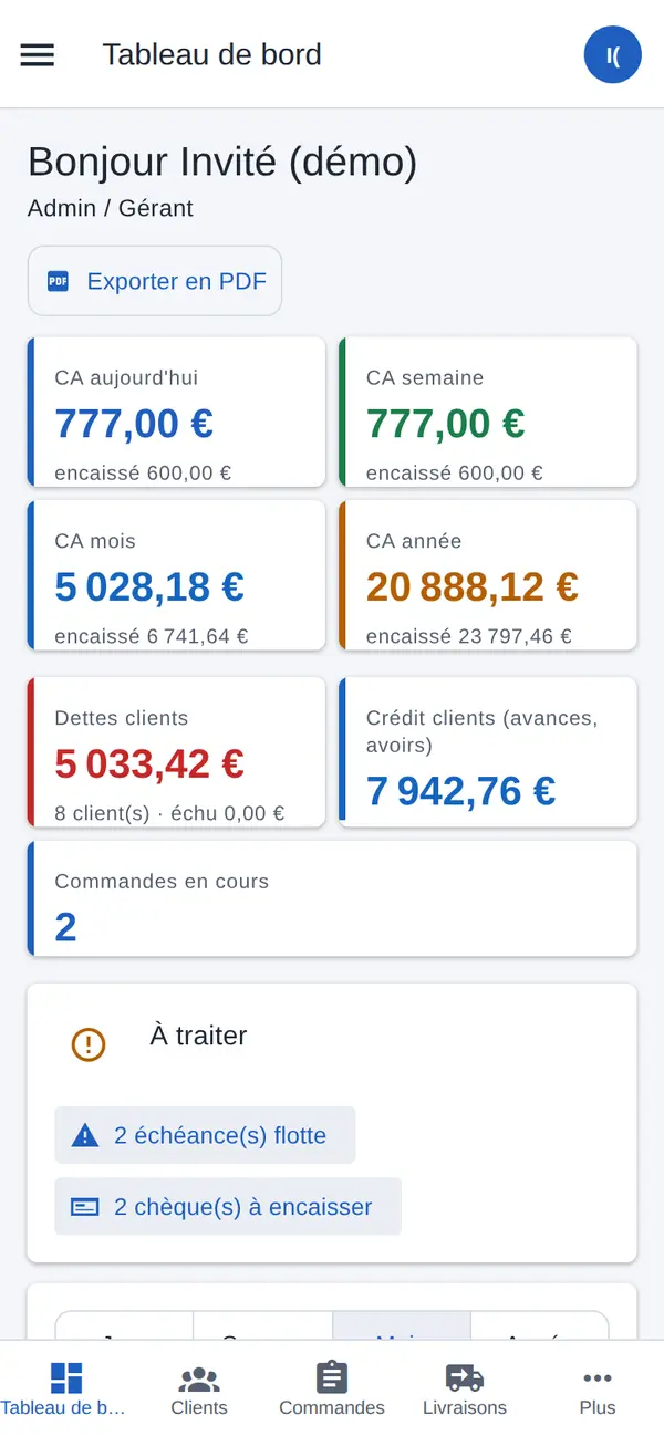 Tableau de bord : chiffre d'affaires du jour, de la semaine, du mois et de l'année, dettes clients