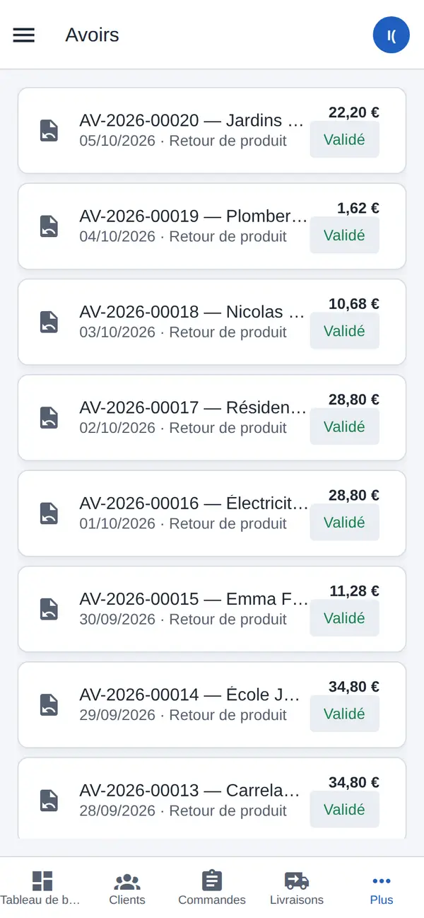 Liste des avoirs