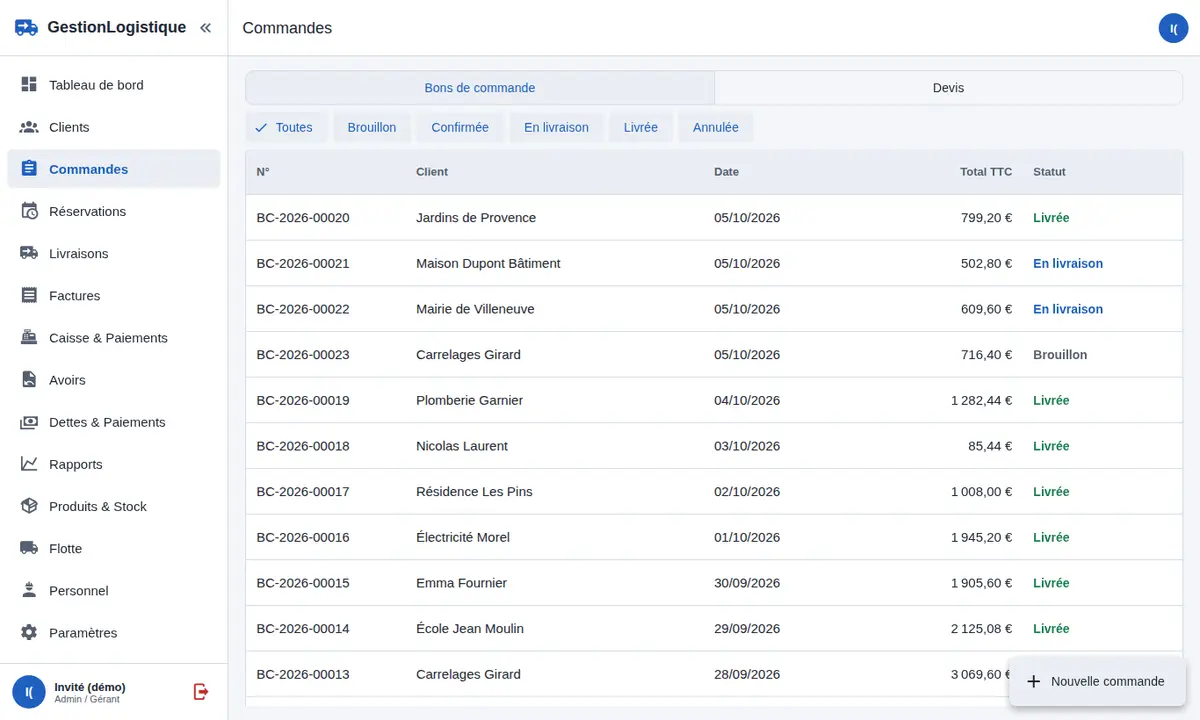Tableau des commandes sur ordinateur
